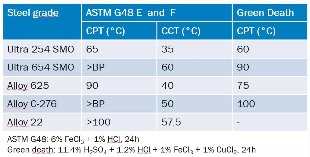 無錫不銹鋼板價(jià)格,201不銹鋼,無錫不銹鋼,304不銹鋼板,321不銹鋼板,316L不銹鋼板,無錫不銹鋼板 無錫不銹鋼板價(jià)格,201不銹鋼,無錫不銹鋼,304不銹鋼板,321不銹鋼板,316L不銹鋼板,無錫不銹鋼板